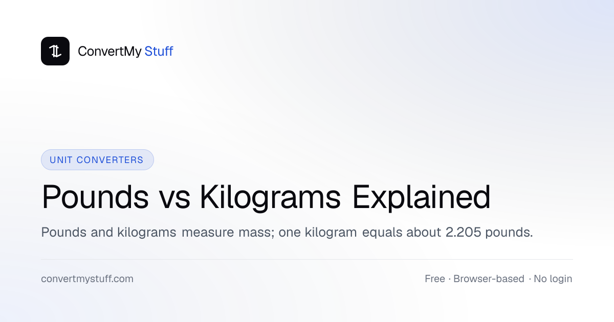 Pounds vs Kilograms - Weight Conversion Guide