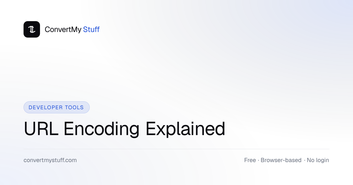 URL Encoding Explained - Percent-Encoding Guide