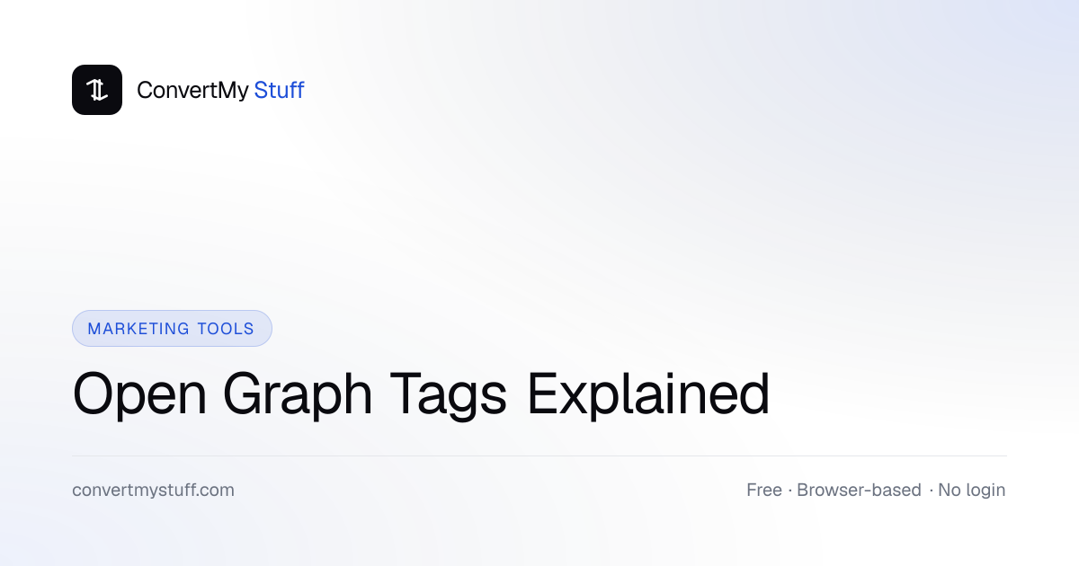 Open Graph Tags Explained - Social Preview SEO